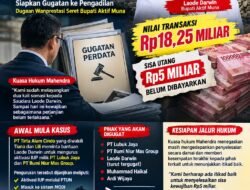 Dugaan Wanprestasi Tambang Rp18,250 Miliar, Kuasa Hukum Mahendra: Gugatan Tinggal Didaftarkan